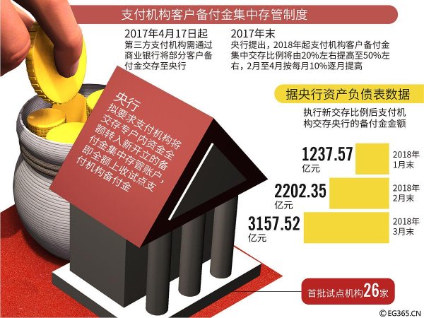 优秀股票配资网站 按揭VS贷款：购房者的终极选择指南