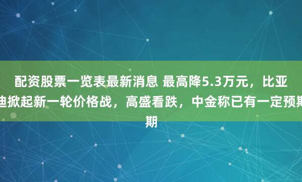 配资股票一览表最新消息 最高降5.3万元，比亚迪掀起新一轮价格战，高盛看跌，中金称已有一定预期